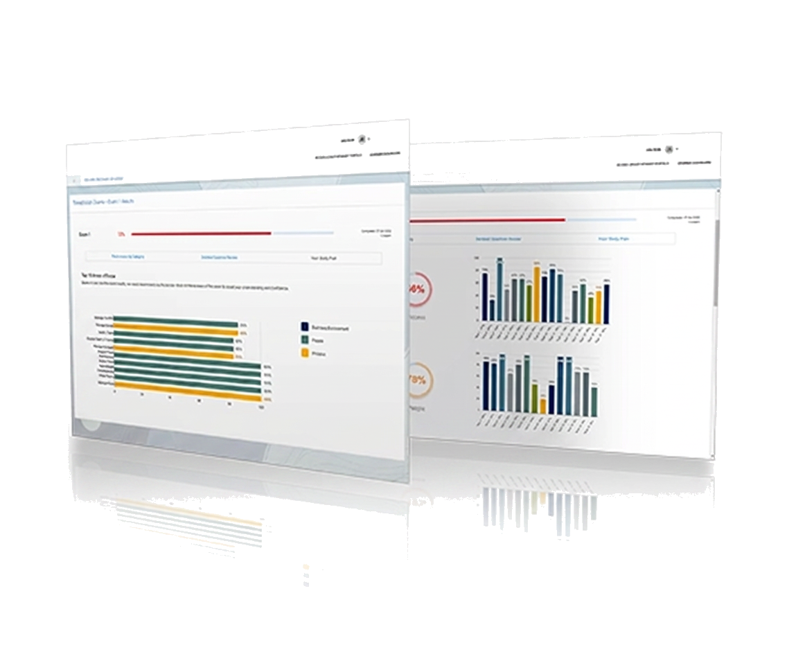 Photography Exam exam readiness dashboard preview
